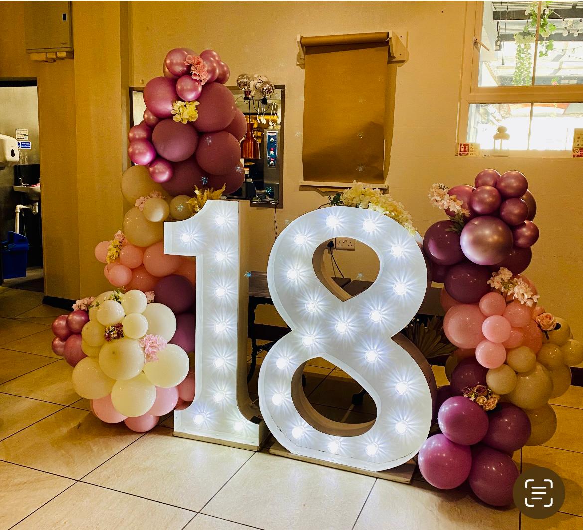 4ft LED Light Up Numbers 0-9 for Hire in London – Letter Hire London